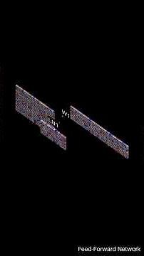 Transformer Encoder Visualization