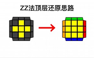 ZZ法 | ZZ Method 魔方速拧解法第三步LL常用思路