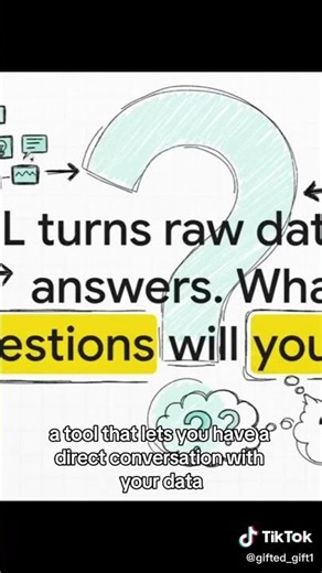 Using the LIKE Operator Searching Data When You Don't Know Exactly What to Look For