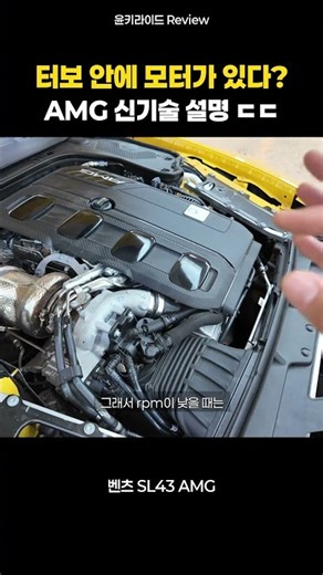 SL43 Electric Turbo Explained