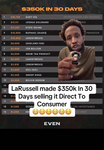 LaRussell made $350k In 30 Days selling it Direct To Consumer 😳😳😳😳😳😳 #greenscreen