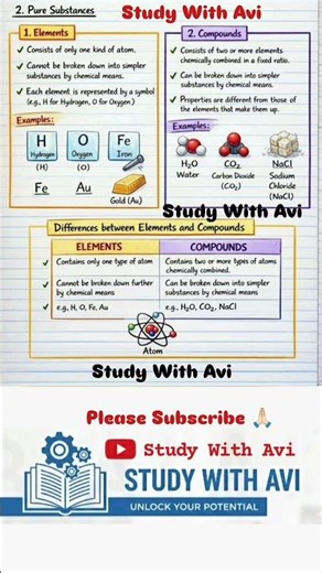 Pure Substance #love#shorts #fyp #trending #youtube #shortsfeed #viralvideo #viral #youtubeshorts