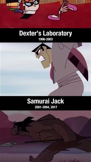 Unicorn: Warriors Eternal | Genndy Tartakovsky Through The Ages | Adult Swim UK 🇬🇧