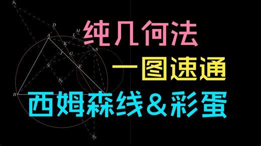 【最美几何】转动的西姆森线，敲开微分几何的大门