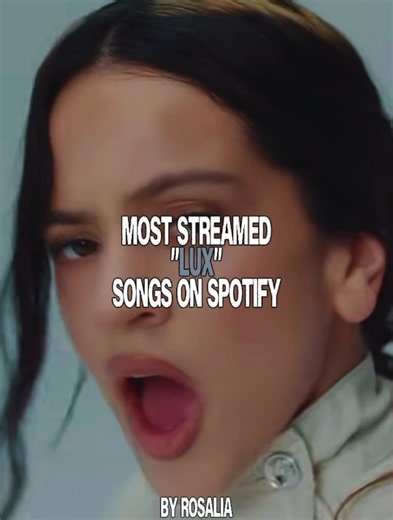 Lost Weekend by Phoebe Bridgers next #rosalia #lux #streams #spotify #fyp