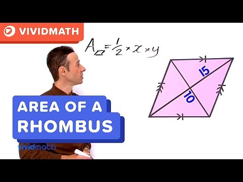 Area of a Rhombus - VividMath.com