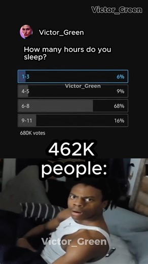 Most people sleep INCORRECT 💀🥀