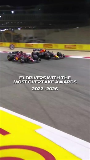 F1 Drivers with the Most Overtake Awards #f1 #racing