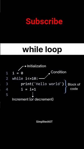 Understand while loop in a simple way. #whileloop#coding#programming#loop#computerscience #shorts.