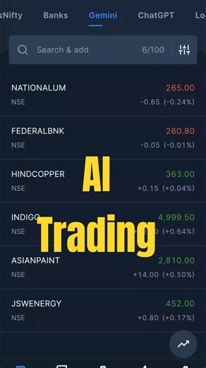 How to pick intraday stocks using AI?