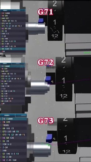 99% CNC Programmers Get This WRONG! 😱G71 G72 G73 Difference!