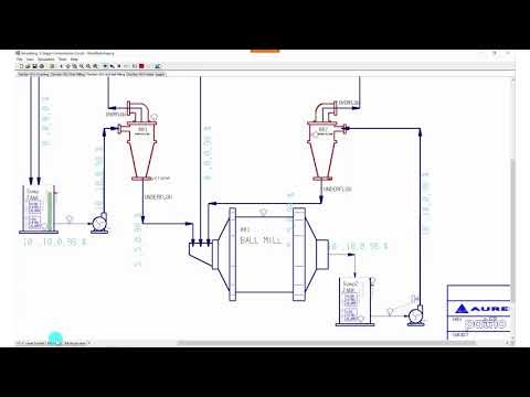 Comminution Circuit Design in CADSIM Plus
