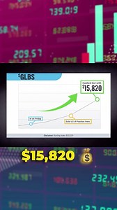 Make this 1 trade at 2:59 pm on Friday afternoon… ⚠️ …and you'll...