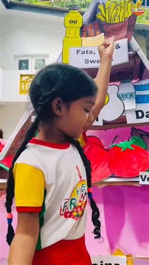 Learning about the Food Pyramid💚 | First Friends Preschool Kandy