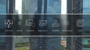 Zero Trust, The Essentials video series