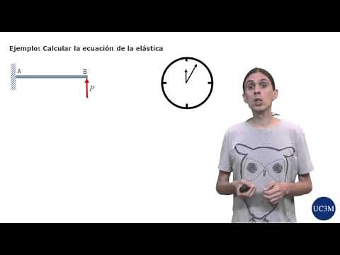 ERM: 12.4. Ecuacion de la elástica