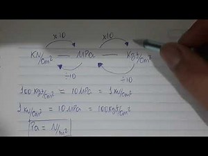 Como converter de KN/cm2 para MPa para Kgf/cm2 #conversões #matemática para #concursos
