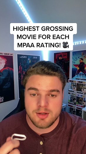 Highest Grossing Movies by MPAA Rating Revealed