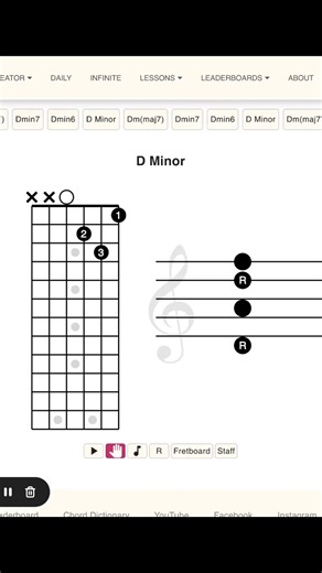 Common jazz descending pattern you should know! #jazzguitar #guitarlesson #guitarchord | GuitarThinker.com