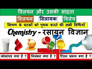 4.Saturated and Unsaturated Solution,Suspension, Colloid, Tyndall Effect, Centrifugation