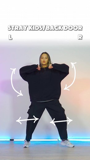 #STRAYKIDS - BACK DOOR DANCE TUTORIAL #kpop #dancetutorial