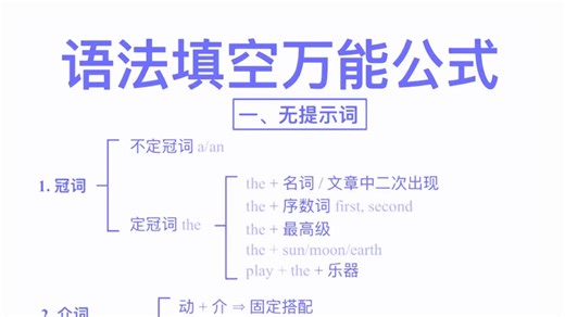 英语语法填空万能公式！