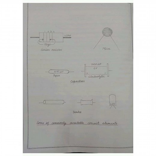 To identify Diode, LED, Resistor, Capacitor Class 12 Physics Activity