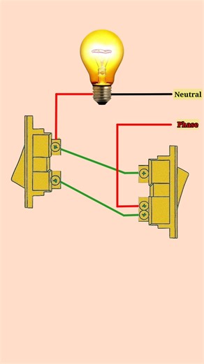 Two Way Switch Connection #shorts #youtubeshorts