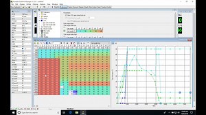 Hondata FlashPro Part 7: VTEC & Variable Cam Control
