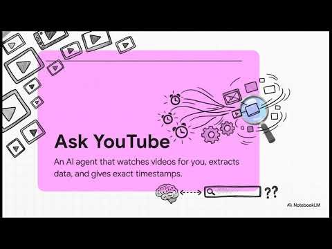 YouTube's New "Ask" AI: The End of Traditional Search? (April 2026)