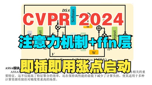 （CVPR 2024）最新即插即用注意力机制 ffn层