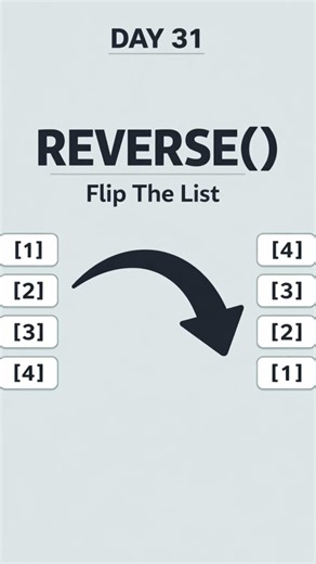 Want to flip a Python list instantly?Use reverse(). #coding #programming #python #learnpython #java