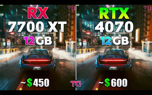 RX 7700 XT 12GB vs RTX 4070 12GB | 2K分辨率10款游戏对比测试 | 来源：Testing Games