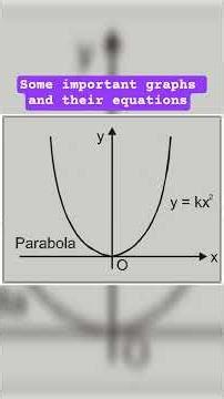 Standard Graphs & Their Equations