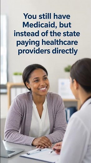 What Is a Medicaid Managed Care Plan? Explained in Simple Terms