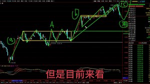 大盘3366点是什么级别类型的卖点？元器件半导体如何应对？_哔哩哔哩_bilibili