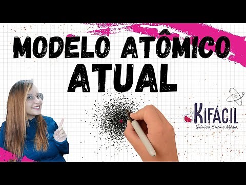 The current atomic model (Origin of quantum mechanics) - Introductory aspects