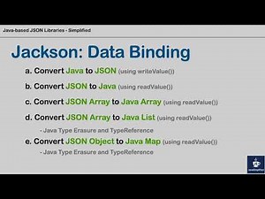 Part 5 | Jackson | Data Binding
