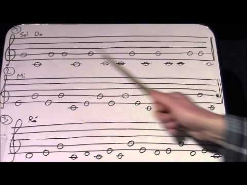 Solfège : exercices de lecture en clé de sol. (rejoindre la chaîne avec tous les exercices)