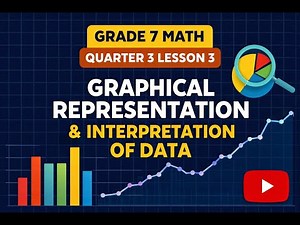 Grade 7 Math Q3 Lesson 3: Graphical Representation and Interpretation of Data | Easy Tutorial