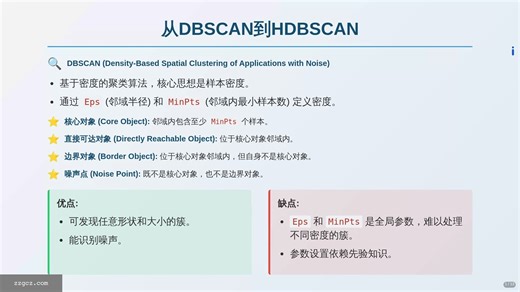 聚类系列 (二)——HDBSCAN算法详解
