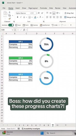 How to Make Cool Progress Charts in Excel Fast! #learnexcel #spreadsheets #googlesheets #exceltips