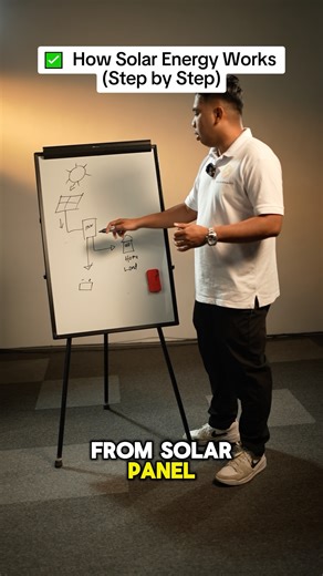 ✅ How Solar Energy Works (Step by Step) Hindi kailangan maging engineer para maintindihan kung paano gumagana ang solar. Dito sa Solarmaxx, we break it down step-by-step para sa’yo — simple, malinaw, at walang technical na sakit sa ulo. 🧠⚡ 💬 Gusto mong malaman kung paano ito makakatulong sa bahay mo? Comment “INFO” or message us today! 📞 0955 159 2218 📧 solarmaxxcorp@gmail.com #Solarmaxx #SolarExplained #SolarMadeSimple #HowSolarWorks #SolarEducationPH | SOLARMAXX CORP.