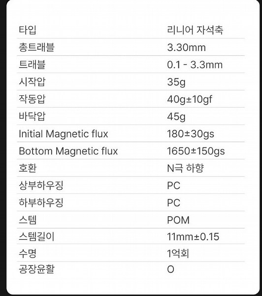 프리플로우 아콘 M1 PRO 지름 리뷰