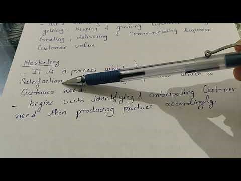 What is marketing? (Marketing management)