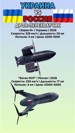«Зеров-8» VS "Воган-9СП" #benderhistory #танки #дрон #израиль #україна #грузия #shorts
