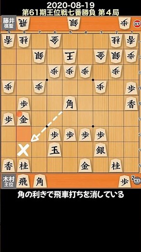 [Analysis 70] The Man Who Sacrifices His Rook Again [Sota Fujii]