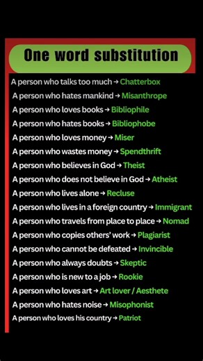 Stop Memorizing Sentences! Learn 20 Powerful One-Word Substitutions (Advanced) #ieltspreparation