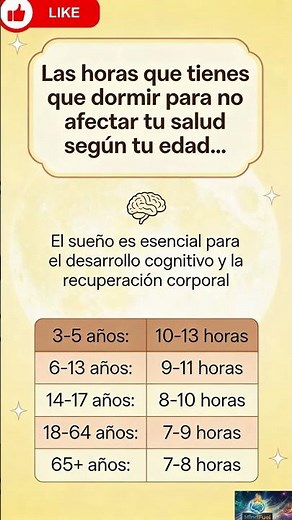 ¡Las horas que tienes que #dormir para no afectar tu #salud según tu edad !