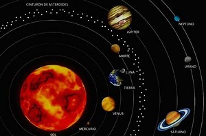 CUÁNTAS LUNAS TIENE CADA PLANETA DEL SISTEMA SOLAR